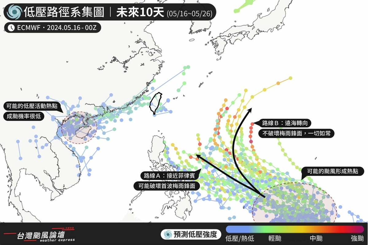 台灣颱風論壇｜天氣特急表示，颱風走向將會影響到梅雨鋒面，若颱風走的很接近菲律賓，就有可能破壞梅雨鋒面，台灣的梅雨季就會被迫暫停。 圖：翻攝自台灣颱風論壇｜天氣特急臉書