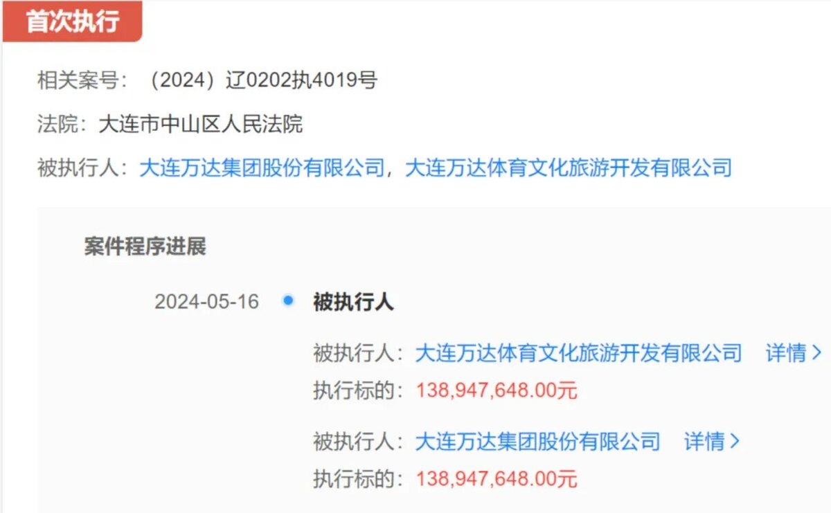 王健林最終還是沒逃過結局，萬達集團已經被大連法院強行執行，這意味著王健林的所有身價都沒了。 圖：翻攝自X帳號財經真相
