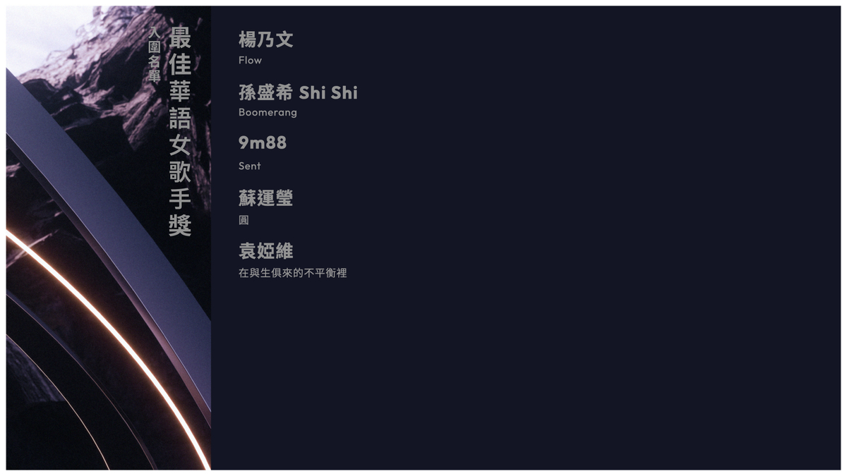 《金曲35》最佳華語女歌手獎入圍名單 圖：翻攝自金曲GMA臉書