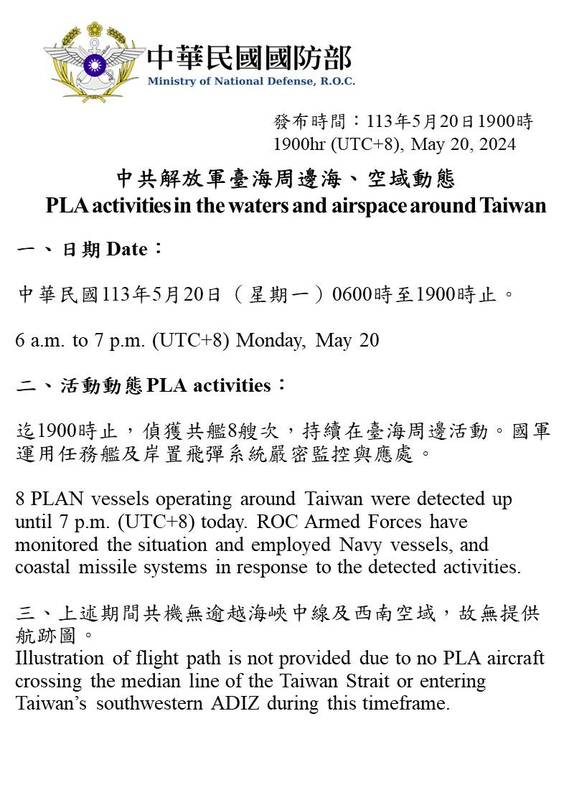 國防部20日臨時加發共軍在台海周邊海、空域活動動態，指統計至19時沒有共機逾越海峽中線及西南空域。 圖：截取國防部「即時軍事動態」網頁