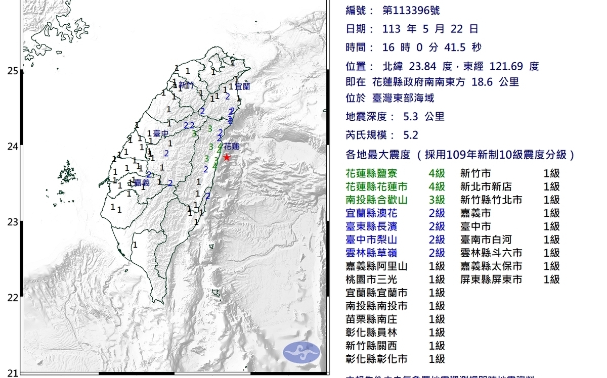 下午連2震！花蓮發生規模5.2強震 氣象署說明