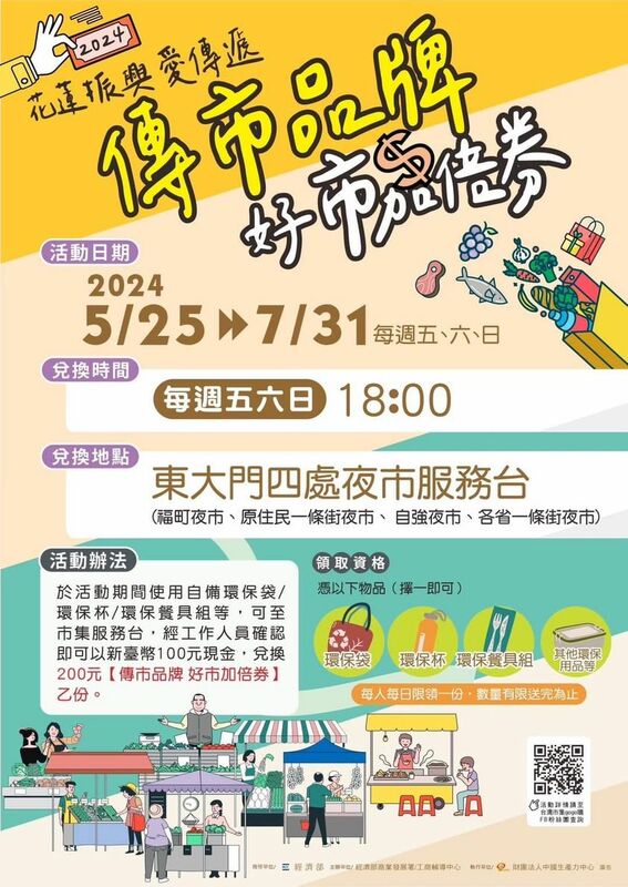 優惠方案於5月25日至7月31日每週五、六、日推出，民眾於活動期間至東大門四處夜市，並使用自備環保物品，100元即可輕鬆放大兩倍。 圖：翻攝自徐榛蔚臉書