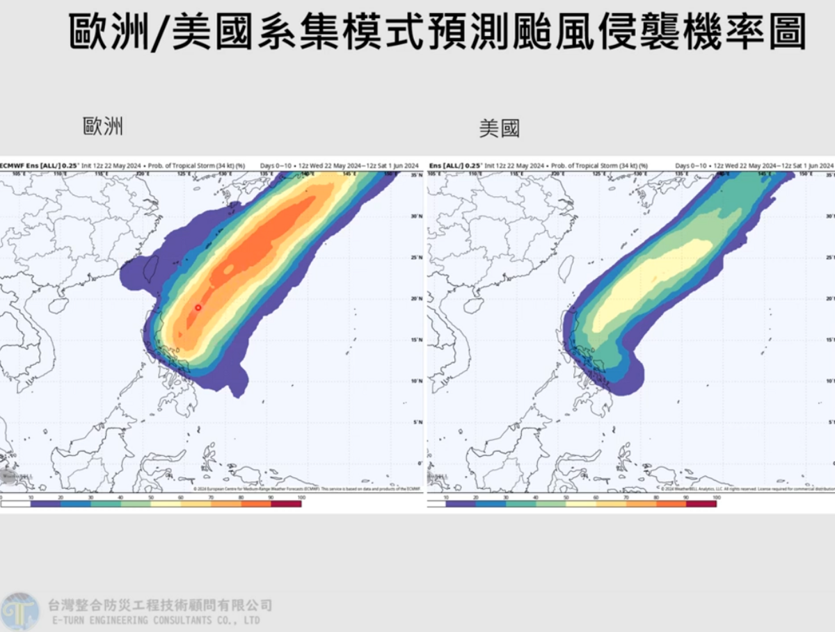 熱帶擾動若成颱預估路線也是往東北邊走，離台灣陸地距離遙遠，但有可能會為東部海岸帶來長浪。 圖：翻攝自賈新興YouTube 頻道