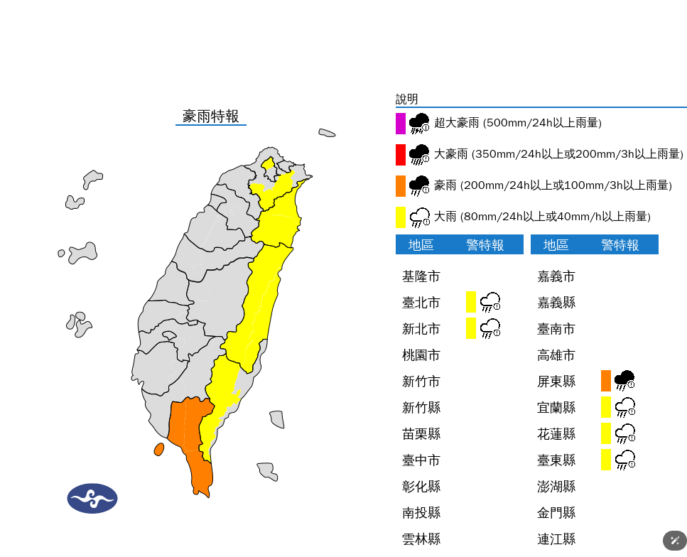 受到午後對流雲系發展旺盛，易有短延時強降雨，氣象署對全台6縣市發布豪大雨特報。 圖：翻攝自中央氣象署