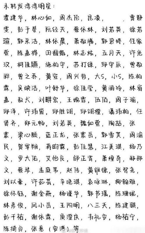 中國微博網友列出目前尚未轉發貼文的台灣藝人名單。 圖:翻攝自 野生炸姊 微博