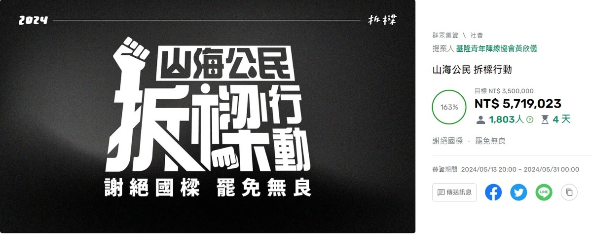 「山海公民拆樑行動－罷免謝國樑」募資活動，截至27日上午9時止，已經達標，募得近572 萬元。 圖：翻攝自嘖嘖網站