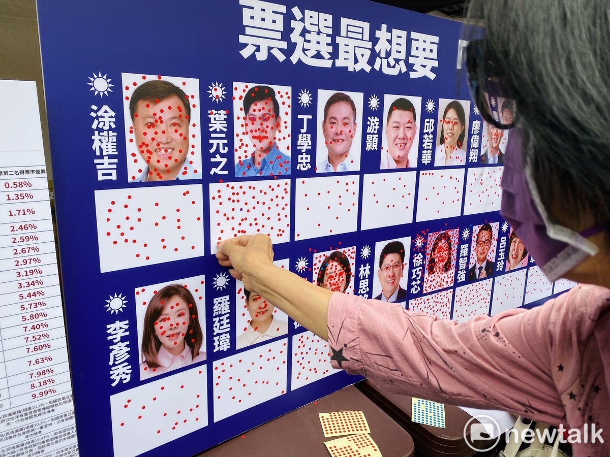 立法院會續審國會改革法案，民眾再度聚集場外。 圖：周煊惠 / 攝