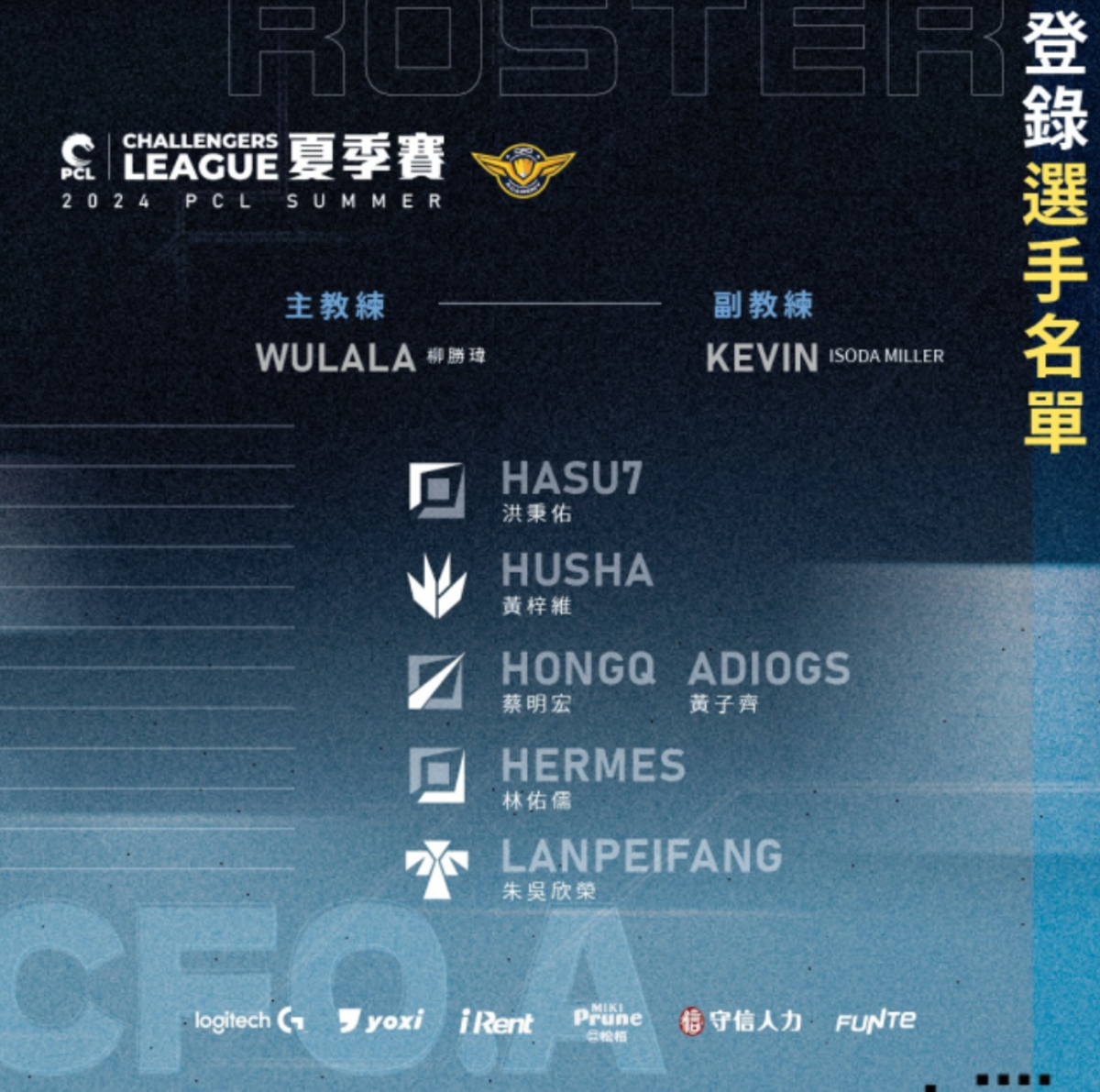CFO今日公布了二隊選手，上路HASU7、中路HONGQ及ADIOGS、下路HERMES、輔助LANPEIFANG，打野則是前BYG選手HUSHA。 圖：翻攝自CFO FB