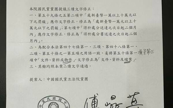 企圖「物件」改「檔案」就三讀 綠委轟：到底要多黑箱！