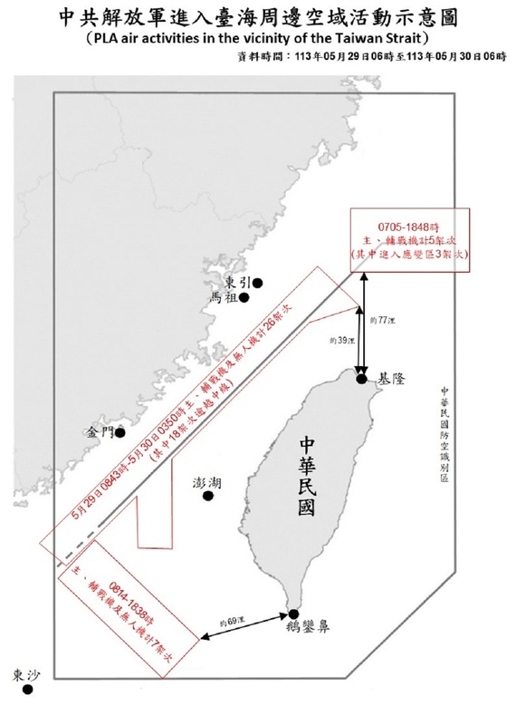 國防部30日發布統計，偵獲38架次解放軍機在台海周邊海空域活動。其中基隆北方77浬的軍機活動說明，特別加註「其中進入應變區3架次」。 圖：翻攝mnd.gov.tw