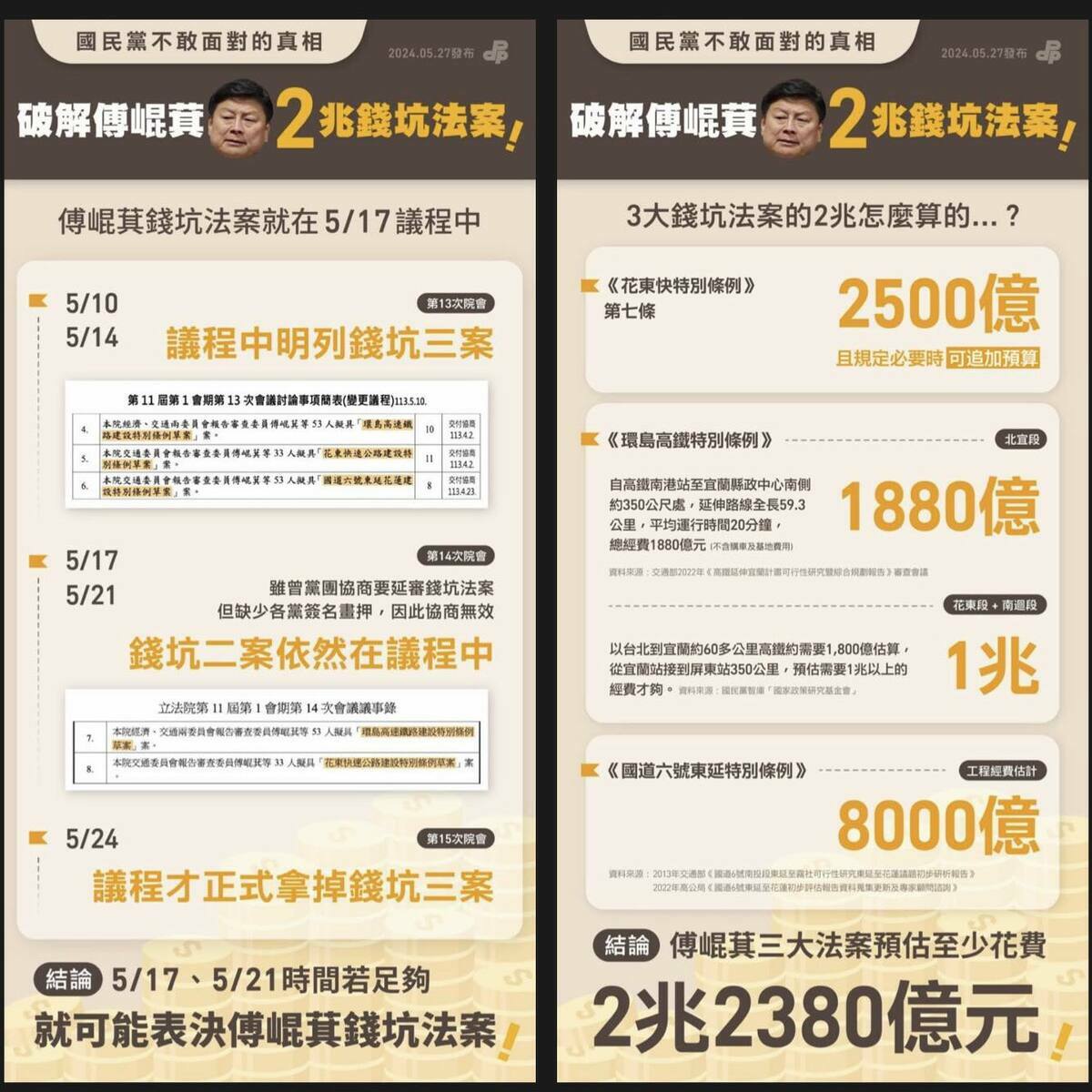 綠營都指花東三大交通法案是「錢坑法案」。 翻攝自 王定宇 臉書