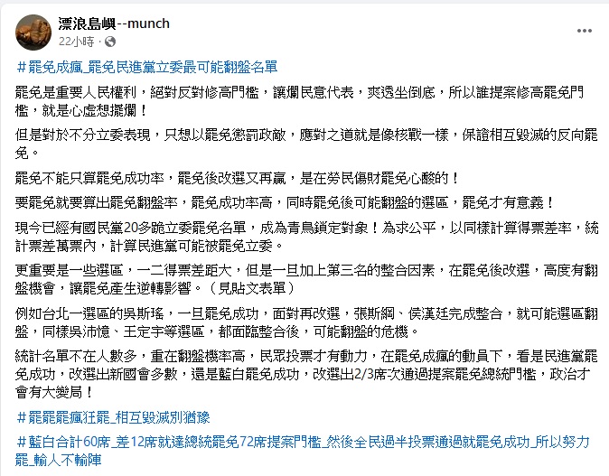 「漂浪島嶼 --munch 」認為，罷免不是隨便罷，有翻盤的機會才有罷免的意義。 圖：翻攝自 「漂浪島嶼 --munch 」 Facebook 粉絲專頁