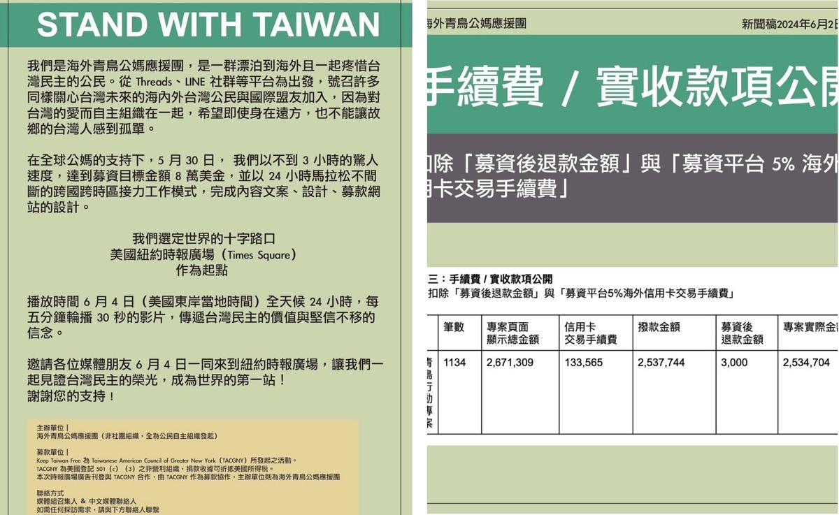 海外僑民組織「海外青鳥公媽應援團」，募資租下紐約時報廣場24小時輪播廣告看板，相關帳目一清二楚。 圖：翻攝自矽谷美味人妻臉書