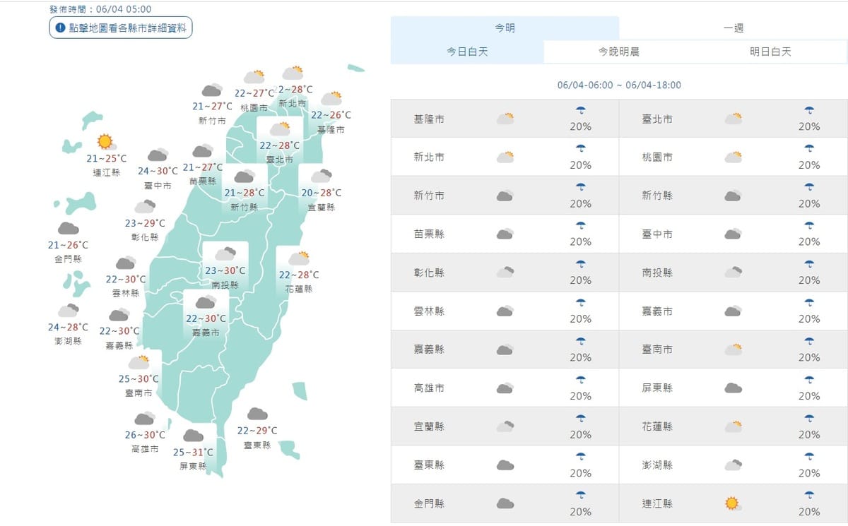 今天白天回溫後，北部可望回溫至27度、28度，中南部則上看30度，各地陸續也將看得到太陽。 圖：中央氣象署／提供