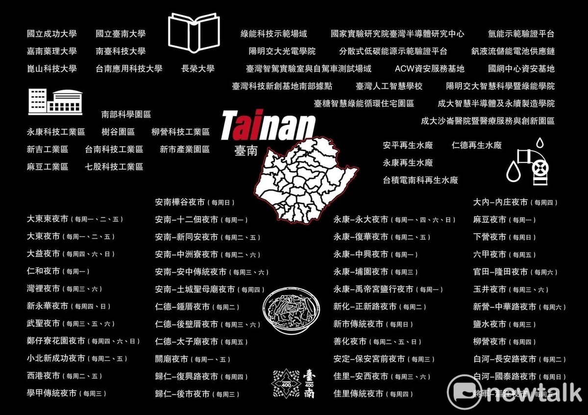 明會蘇姿丰 以夜市招手黃仁勳 黃偉哲力爭取超微、輝達投資台南