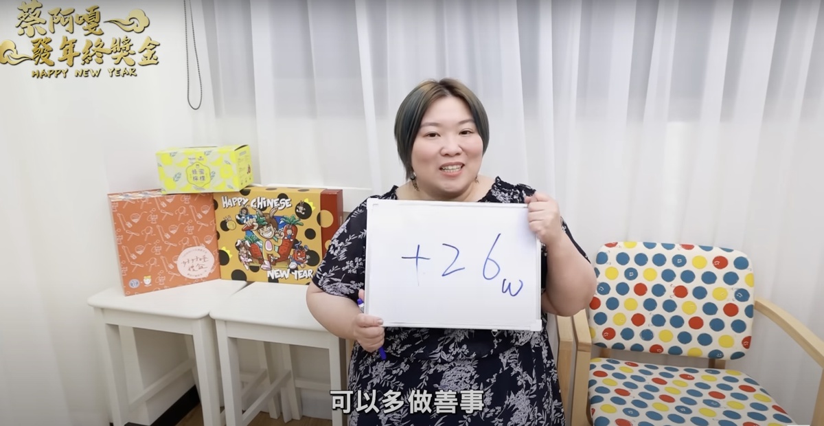 百萬YouTuber蔡阿嘎昨(6)日晚間突發出律師聲明，正式宣布開除旗下10多年的資深員工「蘿拉」。 圖：翻攝自蔡阿嘎Life Youtube頻道
