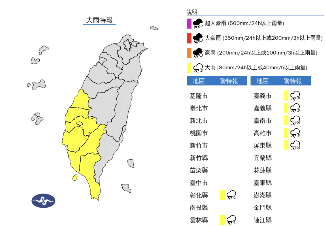 西南風影響，易有短延時強降雨，今(10)日彰化以南地區有局部大雨發生的機率，請注意雷擊及強陣風。 圖片來源/氣象署