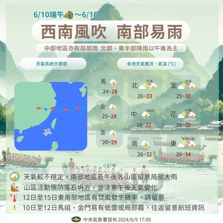 未來一週受西南風帶來的溫暖空氣影響，南部容易有雨。 圖片來源/氣象署
