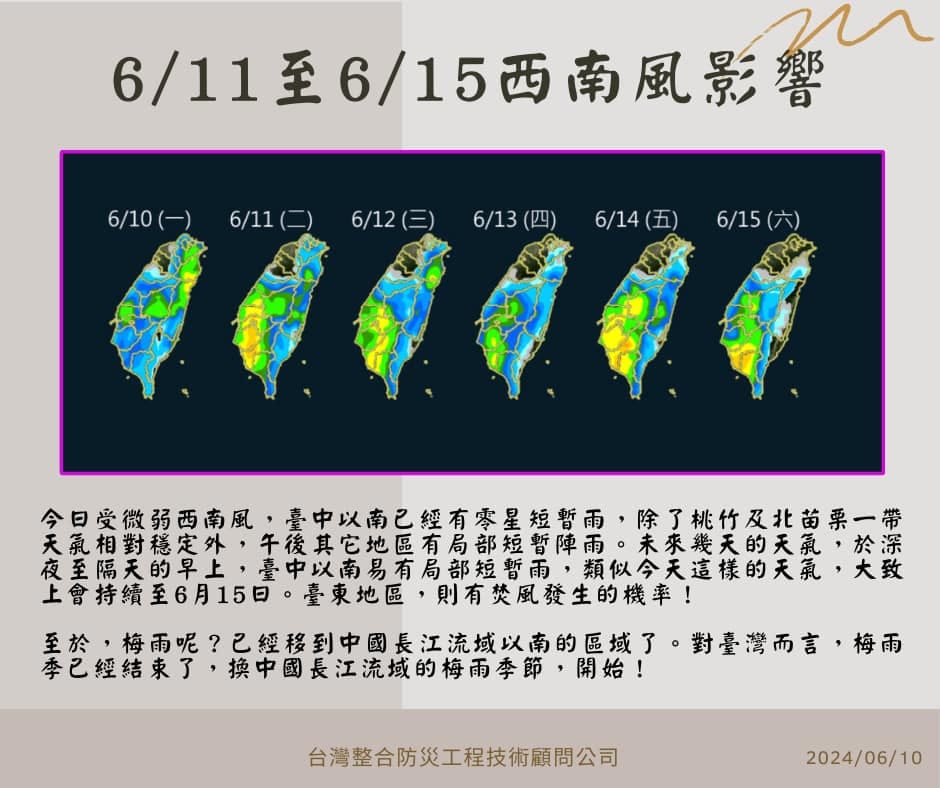 氣象專家賈新興表示，本週至週六西南風影響，午後有局部短暫陣雨，至於梅雨季台灣已經結束。 圖：翻攝自賈新興臉書