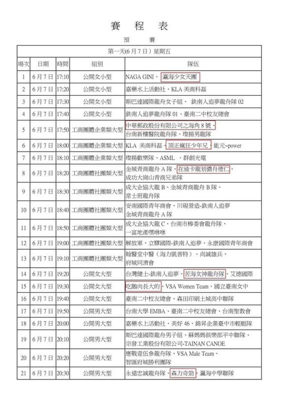 台南市龍舟錦標賽的隊名大玩諧音梗創意，令人莞爾。 圖：台南市政府提供