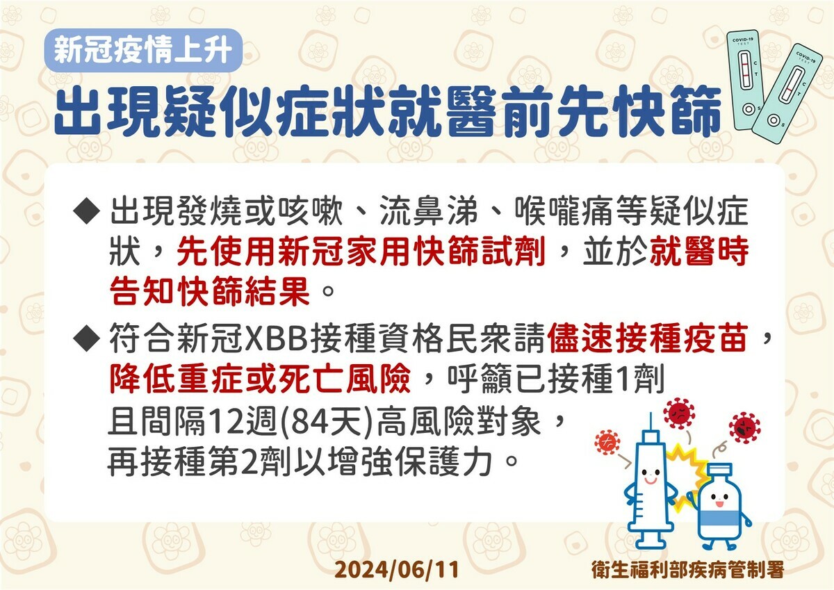 疾管署呼籲民眾，尤其是高風險群體，應儘速接種疫苗，並在出現症狀時使用快篩，以降低重症或死亡風險。 圖：疾管署／提供
