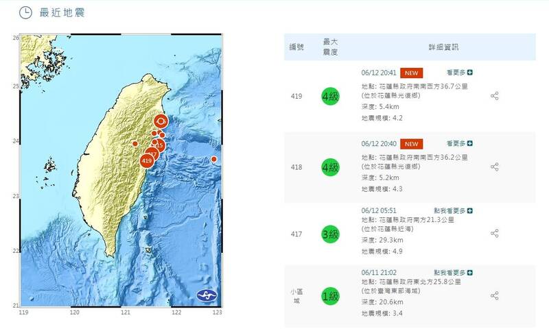 花蓮縣光復鄉今（12）天晚間8點40分和41分連續測得2次地震，位置都在花蓮縣光復鄉。 圖：氣象署提供