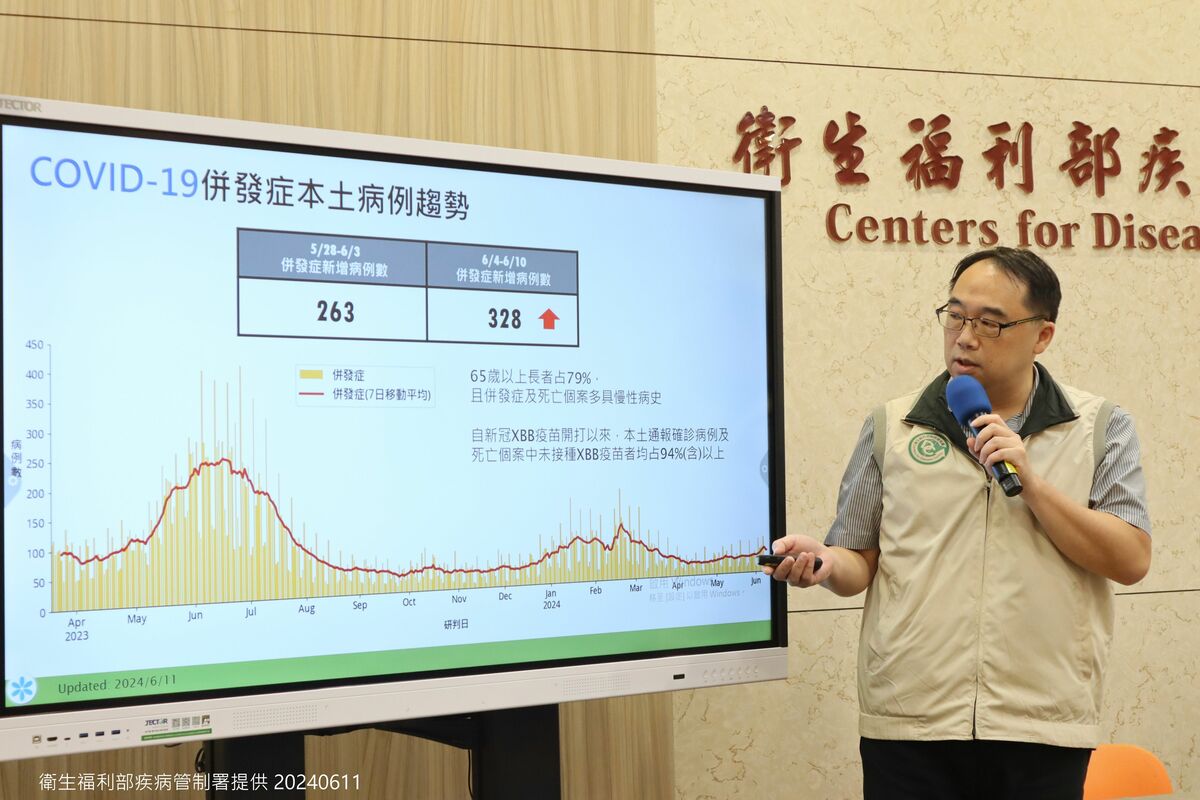 假訊息亂象第一名：「綠茶配檸檬可治新冠肺炎」