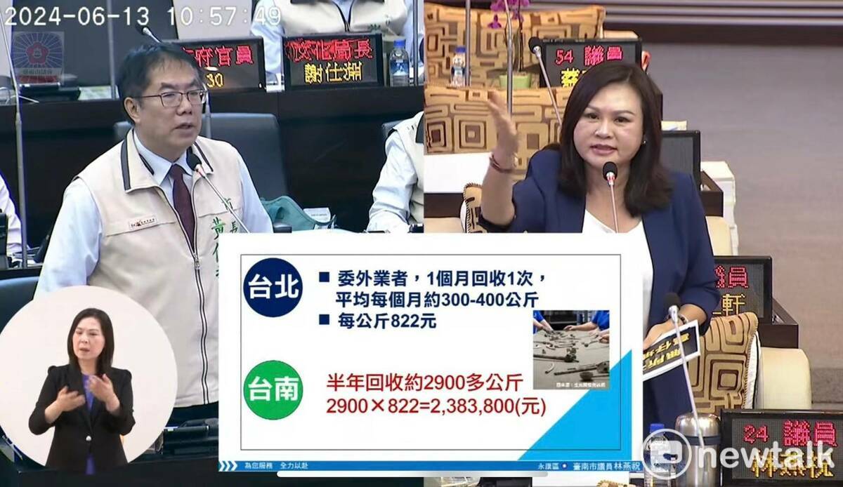 黑心殯葬事件全台延燒，台南市議員林燕祝今日在總質詢時關切台南先人火化後，無法融化的不銹鋼或稀有元素合金，被殯葬所變賣或當垃圾焚燒事件，廉政署已展開調查，台南市應訂定管理規則並尊重先人。 圖：黃博郎／攝