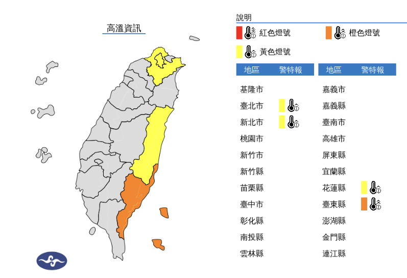 西南風沉降影響，天氣高溫炎熱，台東縣有焚風發生的機率，有38度極端高溫出現的機率；台北市、新北市、花蓮縣為黃色燈號。 圖片來源/氣象署