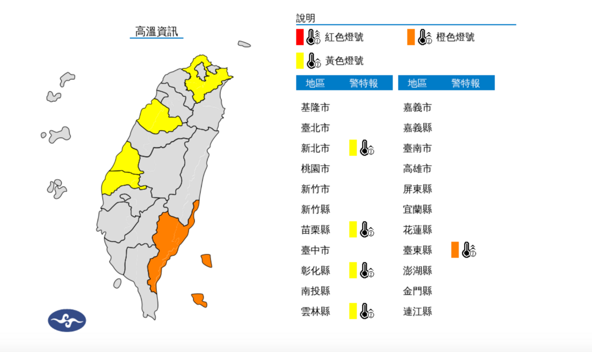 今日下午，中央氣象署再度發布高溫特報，5縣市亮起了高溫燈號，其中台東亮橘燈，氣象署表示，中午已飆破37.5度。 圖：翻攝自中央氣象署官網
