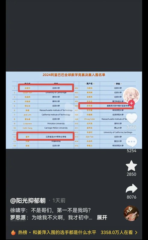 「 2024 年阿里巴巴全球數學競賽」日前公布初賽結果，共有 801 位選手進入決賽。就讀職業學校的姜萍取的第 12 名的成績，吸引大量網友注意。但有網友發現，名單中竟然還有一位「國中生」，但卻幾乎沒有人進行討論。 圖：翻攝自 @fangshimin X 帳號