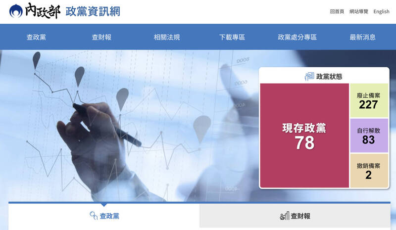 內政部表示，現有65個政黨因違反政黨法規定，經內政部依法廢止備案。 圖：翻攝內政部網站