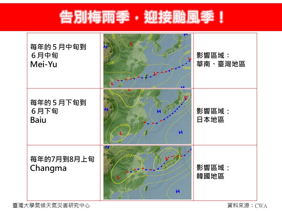 林老師氣象站說明，東亞的梅雨季從華南、台灣地區開始，通常出現在5月中旬到6月中旬。到了5月下旬至6月下旬，則是日本的梅雨季。 圖：翻攝自林老師氣象站臉書