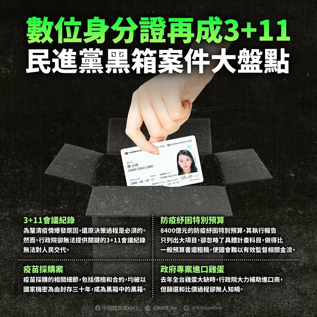 數位身分證調閱小組發現調閱文件大部分都被塗黑，國民黨砲轟民進黨「黑箱操作無上限」。 圖：翻攝國民黨臉書