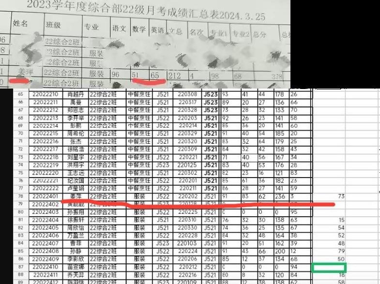 方舟子分享姜萍在中專 3 月分與 4 月份月考的成績，發現她的數學成績根本沒有到及格線，英語成績也不怎麼樣，不可能讀懂英文的《偏微分方程》 圖：翻攝自 @fangshimin X 帳號