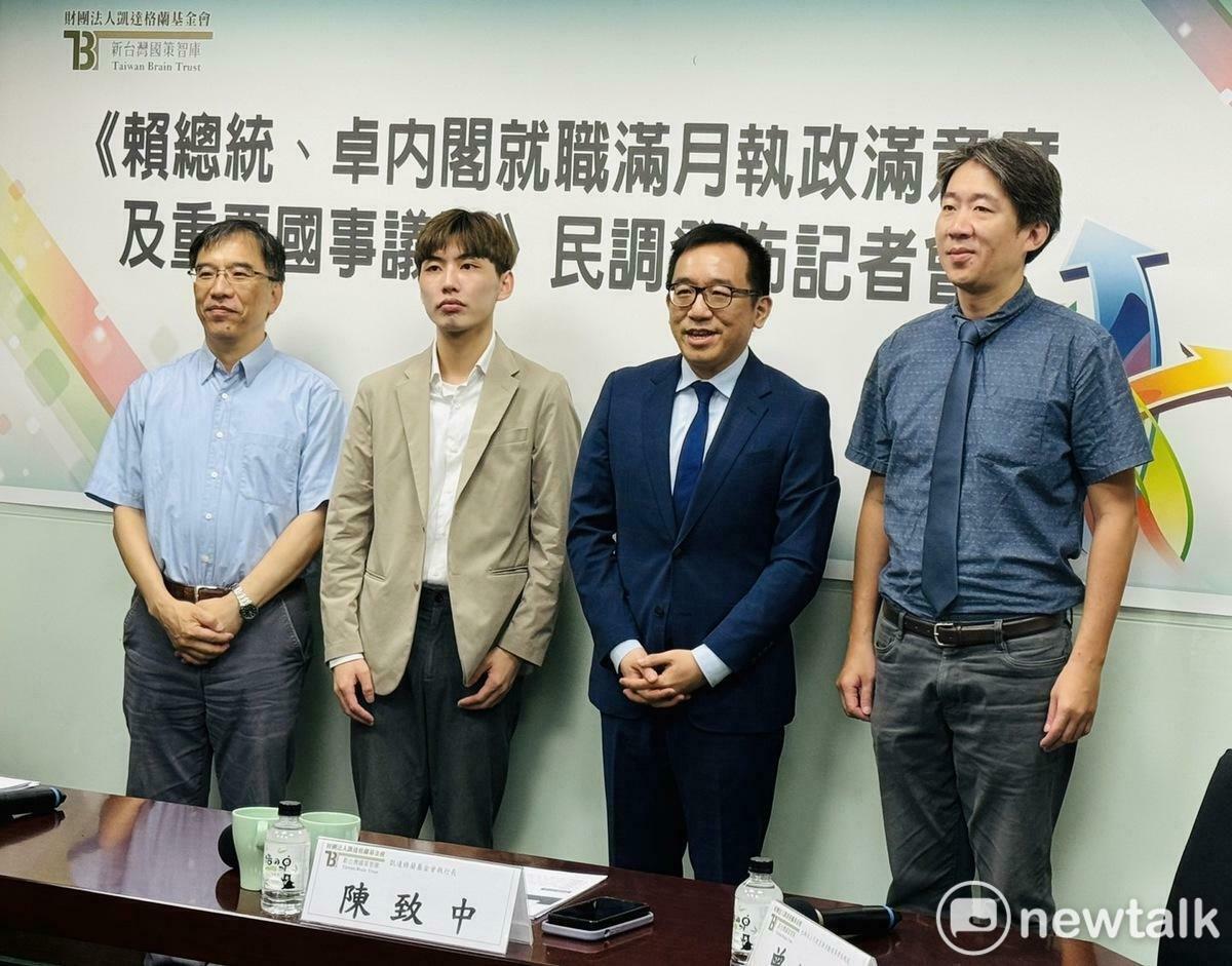 凱達格蘭基金會《新台灣國策智庫》今（20）日上午舉行民調發佈記者會，出席學者分析指出，賴、卓上任一個月內並沒有提出特殊具體的政策，但滿意度還都超過五成，顯示賴政府和卓內閣仍處於蜜月期。 圖：謝莉慧/攝