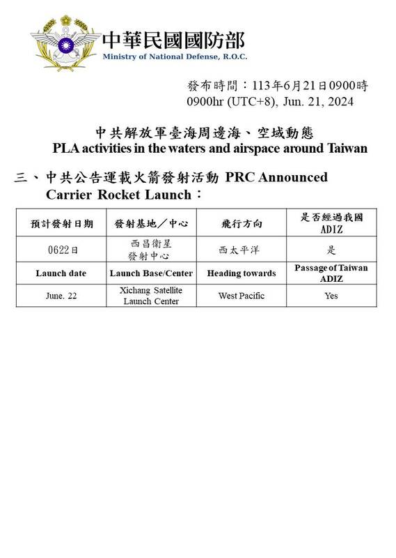 國防部預告22日中國將從西昌衛星發射中心，向西太平洋方向發射運載火箭，並將經過台灣的防空識別區。 圖：翻攝mnd.gov.tw
