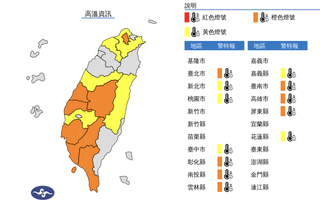 氣象署發布高溫資訊，今天白天台北市、彰化縣、南投縣、雲林縣、台南市、高雄市、屏東縣為橙色燈號，有連續出現36度高溫的機率，請加強注意。新北市、桃園市、台中市、嘉義縣、花蓮縣為黃色燈號，請注意。 圖片來源/氣象署