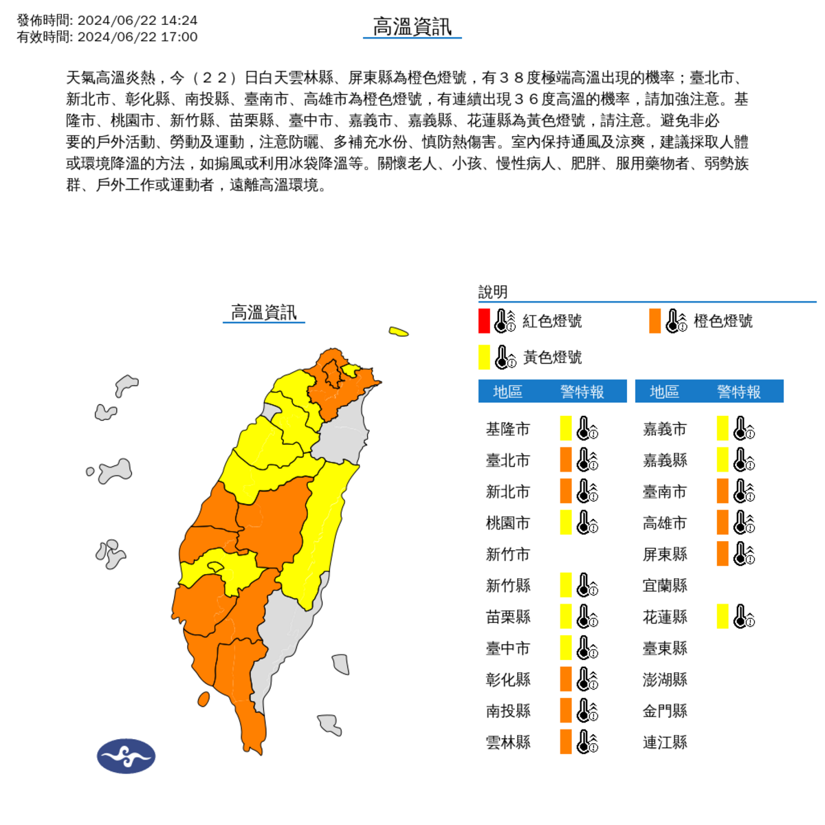 氣象署匚示，今(22)日白天雲林縣、屏東縣為橙色燈號，有38度極端高溫出現的機率！ 圖：氣象署／提供