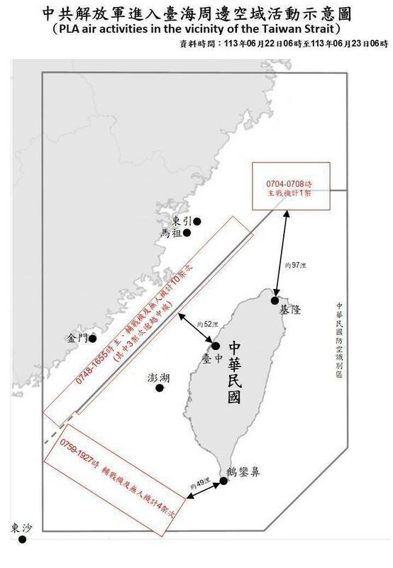 國防部共偵獲15架次中共軍機及6艘次共艦擾台。 圖/國防部
