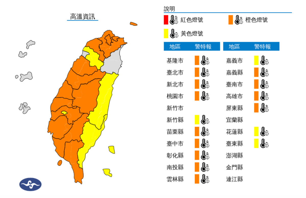 今(23)日中午中央氣象署發布了高溫特報，白天雲林縣、台南市為橙色燈號，有38度極端高溫出現的機率。 圖：翻攝自中央氣象署官網