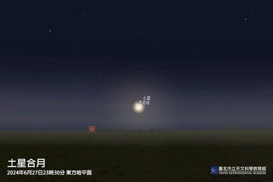 土星是望遠鏡中最美麗的行星，台北市立天文館預告，隨著土星與地球相對位置的改變，土星環的外貌也會發生極大的變化，現在土星環是北面朝向地球，6月27日，將發生「土星合月」 圖：台北市立天文館／提供