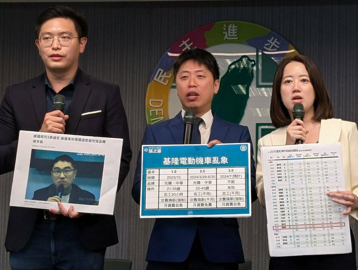民進黨由黨發言人戴瑋姍（右起）、基隆市議員張之豪、張顥瀚舉行「市長變強盜被告，謝國樑丟基隆人的臉」記者會。 圖：民進黨提供