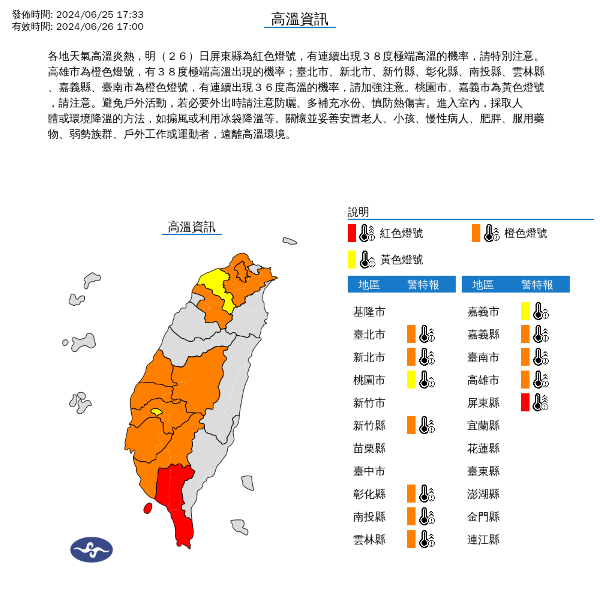 半個台灣發高燒！高屏飆極端高溫 山區小心雷陣雨
