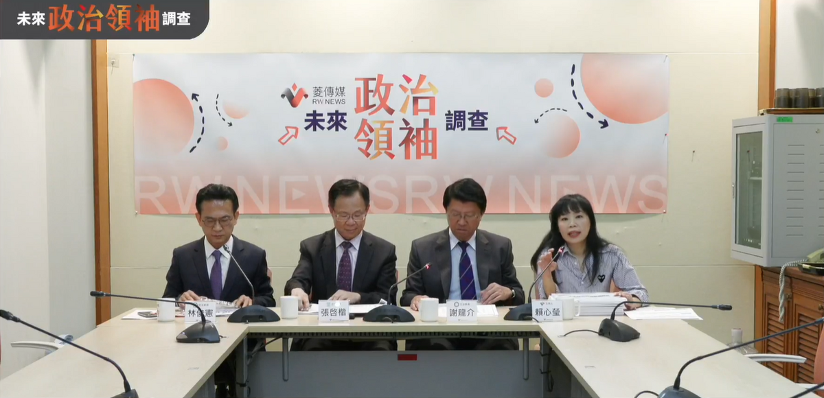 《菱傳媒》今（26日）於立法院召開記者會，由《菱傳媒》執行總編輯賴心瑩主持公布「未來政治領袖調查」，，並邀請民進黨立委林俊憲、民眾黨立委張啓楷、國民黨立委謝龍介發表評論。 圖：擷自直播畫面