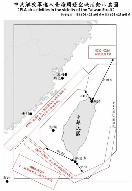 國防部今（27）日公布「中共解放軍進入台海周邊空域活動示意圖」。 圖：取自國防部網站。
