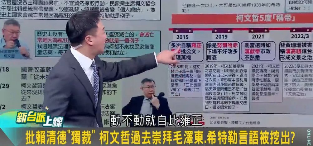 柯文哲曾五度「稱帝」，自稱雍正、努爾哈赤、漢獻帝、漢高祖、唐太宗。 圖：截自「新台派上線」直播
