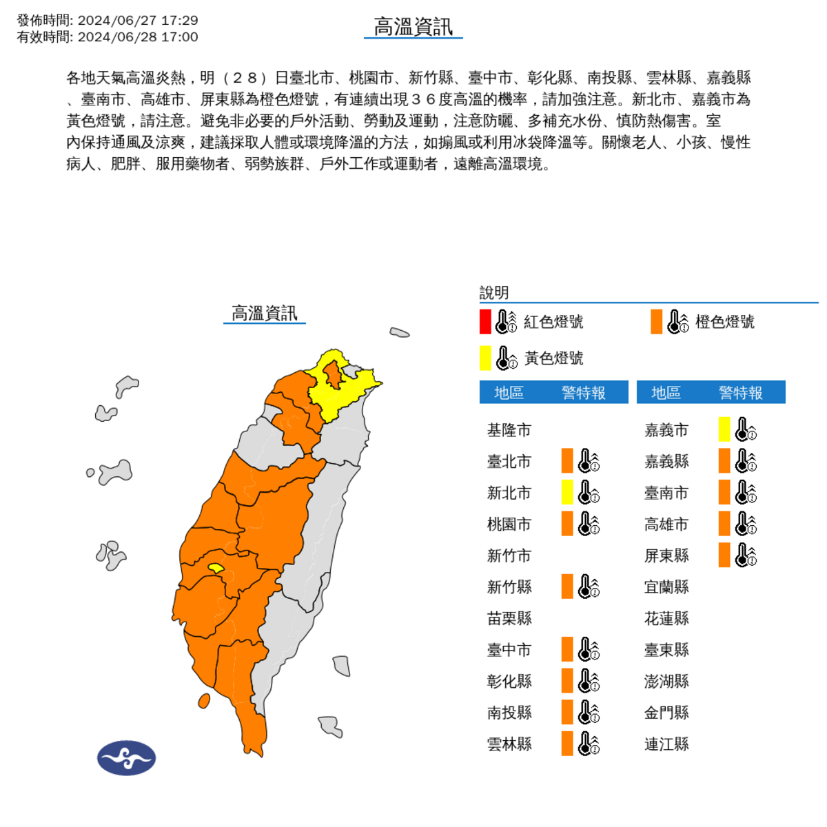 今天西半部大部分地區仍然高溫炎熱，12縣市拉警報，請民眾務必做好防曬、多補充水分。 圖：中央氣象署／提供
