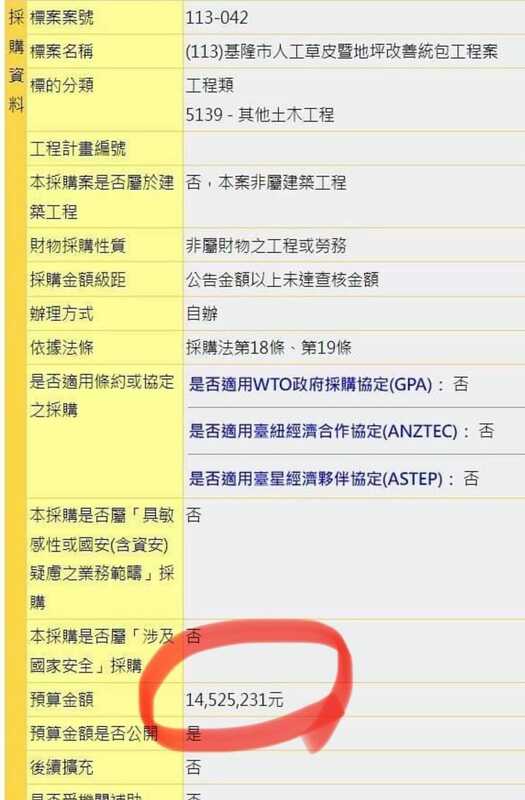 公文顯示，人工草皮暨地坪改善統包工程，經費高達1452萬餘元，預計要鋪50處。 圖：翻攝自林宛姿臉書