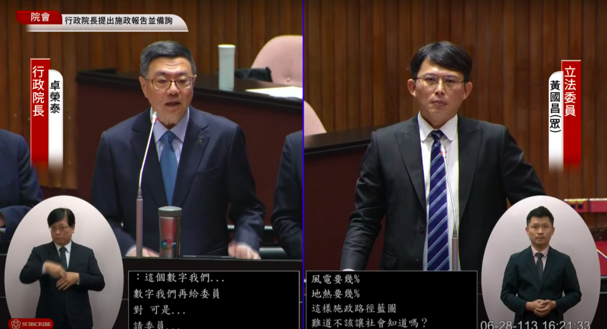民眾黨立委黃國昌今日經濟組總質詢卓揆問及能源政策，卻得不到答案。 圖：翻攝自國會頻道